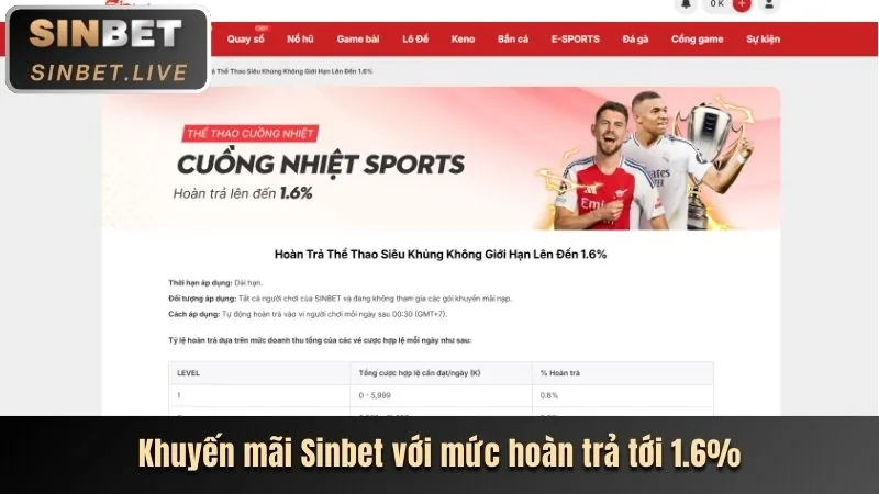 Giao diện nền tảng cá cược 123b trang chủ